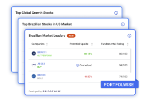 ThemeWise supported novice investors in their discovery process.