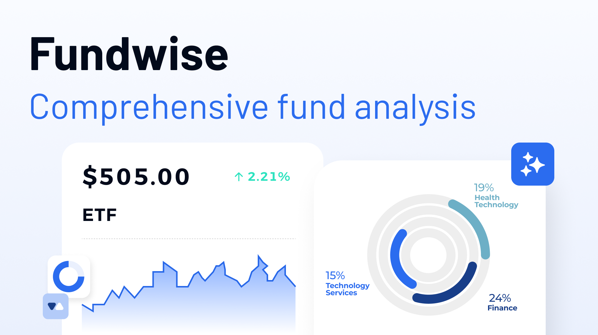 Investment Intelligence for Funds: Deep Mutual Fund and ETF Analysis with Fundwise