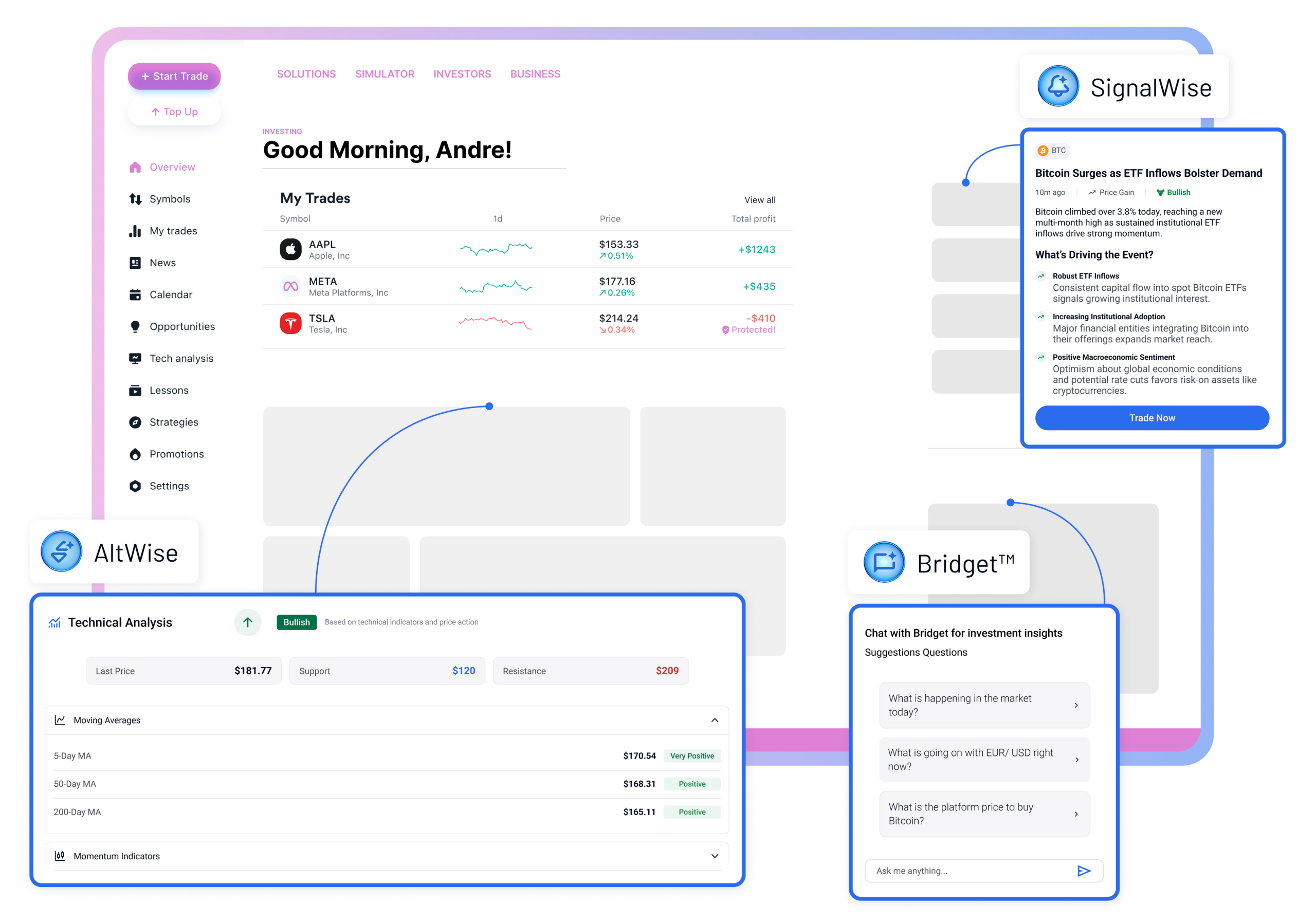 CFD platform suite