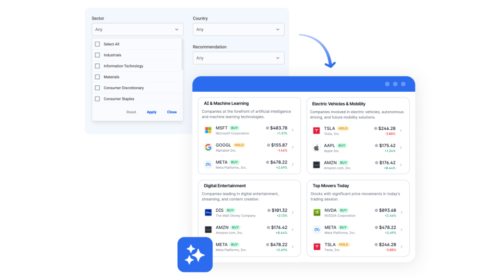 ThemeWise UI