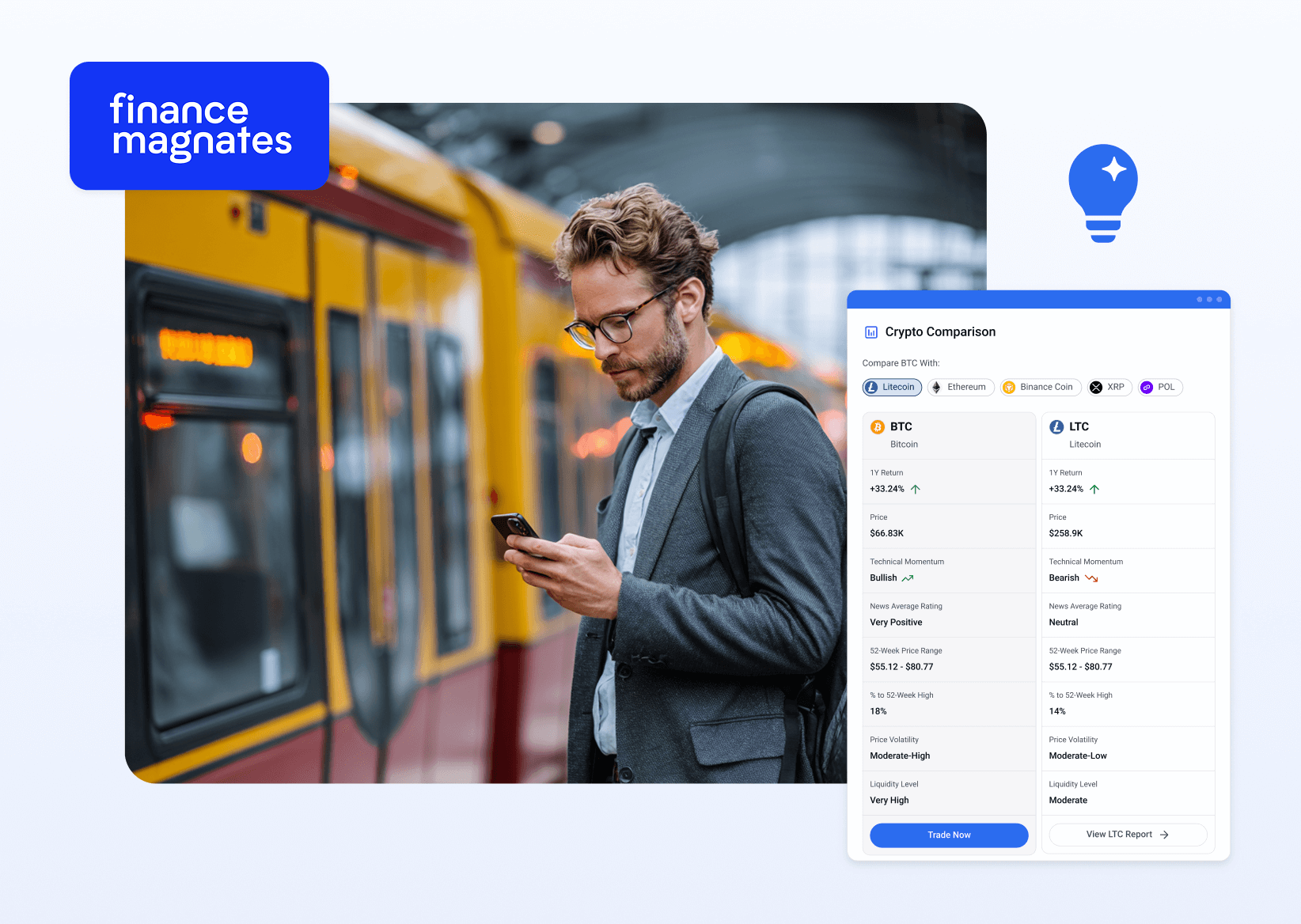 CFD solution Finance Magnates
