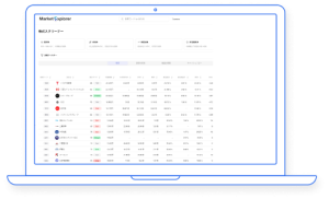 Increasing Investor Engagement Globally With AI-Driven Insights 3 Group 2088239911